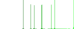 Medical prescription flat white icons on round color backgrounds - Histogram - Green color channel
