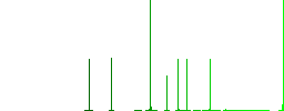 Home outline flat white icons on round color backgrounds. 6 bonus icons included. - Histogram - Green color channel