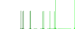 Binary file type white flat icons on color rounded square backgrounds - Histogram - Green color channel
