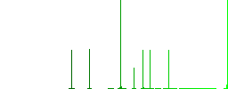 Document ok flat white icons on round color backgrounds. 6 bonus icons included. - Histogram - Green color channel