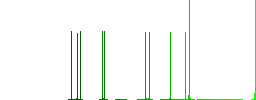GPS location alarm white flat icons on color rounded square backgrounds - Histogram - Green color channel