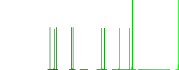 Card game solid white flat icons on color rounded square backgrounds - Histogram - Green color channel