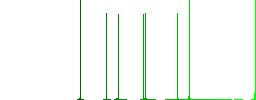 Trolley bus flat white icons on round color backgrounds - Histogram - Green color channel