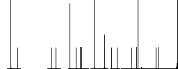Watching eyes solid flat white icons on round color backgrounds. 6 bonus icons included. - Histogram - RGB color channel