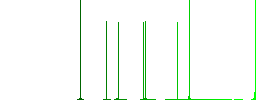 Wireless computer mouse flat white icons on round color backgrounds - Histogram - Green color channel