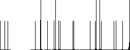 Circle shaped forward arrow and clock flat white icons on round color backgrounds - Histogram - RGB color channel