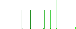 Circle shaped forward arrow and clock white flat icons on color rounded square backgrounds - Histogram - Green color channel