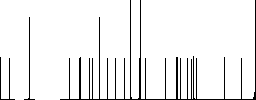 Circle shaped forward arrow and clock flat icons on simple color square backgrounds - Histogram - RGB color channel