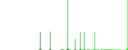 Minimize element solid flat white icons on round color backgrounds. 6 bonus icons included. - Histogram - Green color channel