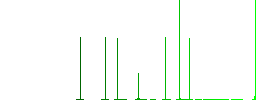 Oiler white flat icons on color rounded square backgrounds. 6 bonus icons included - Histogram - Green color channel