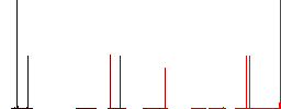 Jack of diamonds card flat white icons on round color backgrounds. 6 bonus icons included. - Histogram - Red color channel