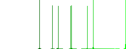 Helicopter side view silhouette flat white icons on round color backgrounds - Histogram - Green color channel