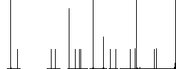 Note done flat white icons on round color backgrounds. 6 bonus icons included. - Histogram - RGB color channel