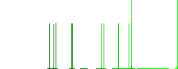 Car air flow direction chest white flat icons on color rounded square backgrounds - Histogram - Green color channel