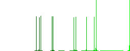 Propeller outline icons on round glass buttons in multiple colors. Arranged layer structure - Histogram - Green color channel