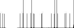 Covid Hospital flat white icons on round color backgrounds - Histogram - RGB color channel