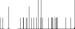 Diamond mining flat icons on simple color square backgrounds - Histogram - RGB color channel