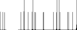 Solar energy recycling flat white icons on round color backgrounds - Histogram - RGB color channel