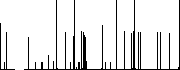 Binoculars outline darker flat icons on color round background - Histogram - RGB color channel