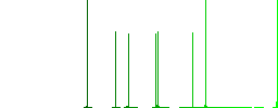 Book with bookmark solid flat white icons on round color backgrounds - Histogram - Green color channel