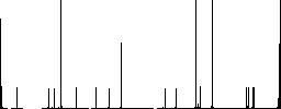 Handshake solid vivid colored flat icons in curved borders on white background - Histogram - RGB color channel