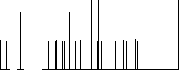 Retro joystick outline flat icons on simple color square backgrounds - Histogram - RGB color channel