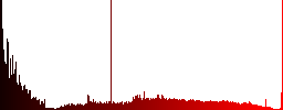 PDF TGZ file compression icons on round glass buttons in multiple colors. Arranged layer structure - Histogram - Red color channel