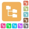 Folder structure icons on rounded square vivid color backgrounds. - Folder structure rounded square flat icons