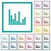 Sound bars flat color icons with quadrant frames on white background - Sound bars flat color icons with quadrant frames
