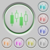 Candlestick chart push buttons - Candlestick chart color icons on sunk push buttons