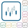 Candlestick chart simple icons in color rounded square frames on white background - Candlestick chart simple icons